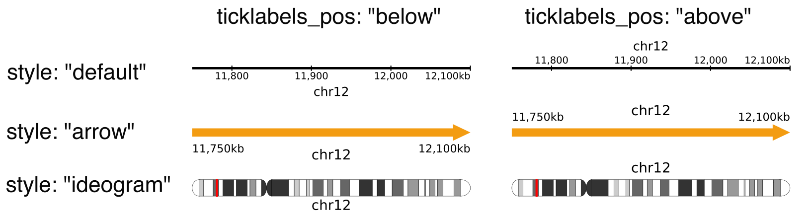 ../_images/figure_chr.png